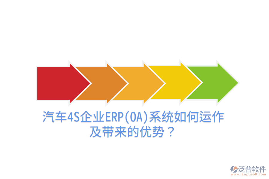 汽車4S企業(yè)ERP(OA)系統(tǒng)如何運(yùn)作及帶來的優(yōu)勢(shì)？
