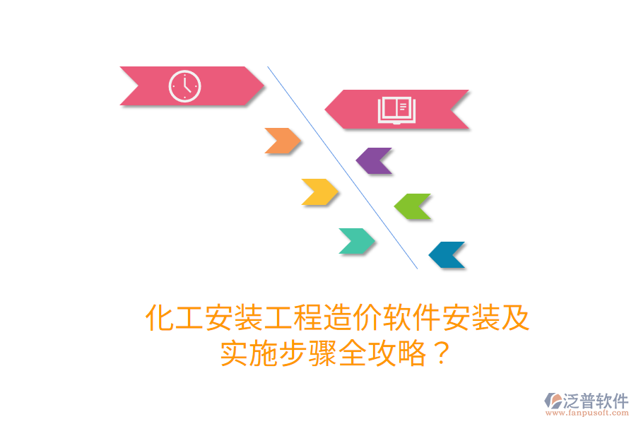 化工安裝工程造價(jià)軟件安裝及實(shí)施步驟全攻略？
