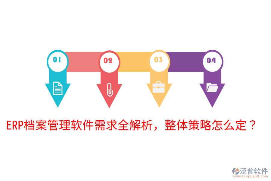  ERP檔案管理軟件需求全解析，整體策略怎么定？