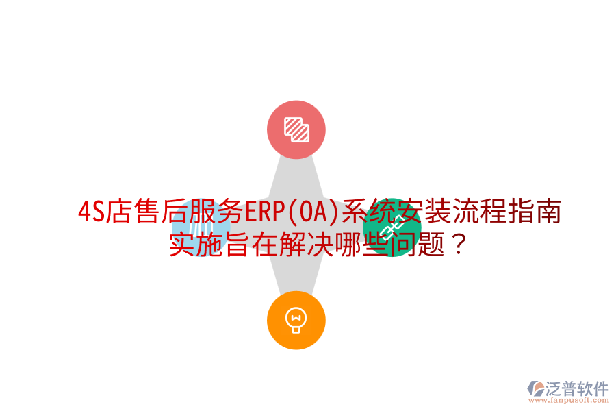  4S店售后服務ERP(OA)系統(tǒng)安裝流程指南，實施旨在解決哪些問題？