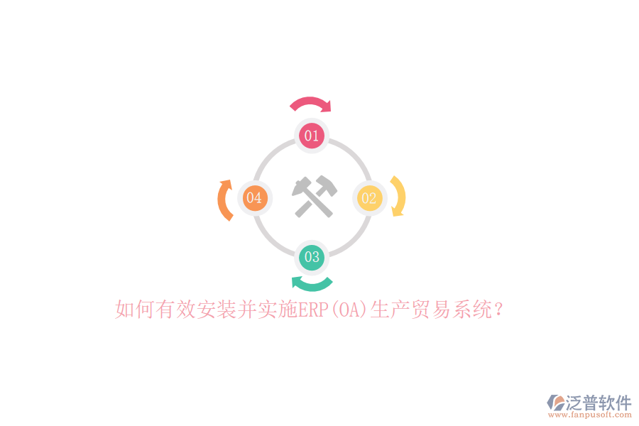 如何有效安裝并實施ERP(OA)生產(chǎn)貿(mào)易系統(tǒng)？
