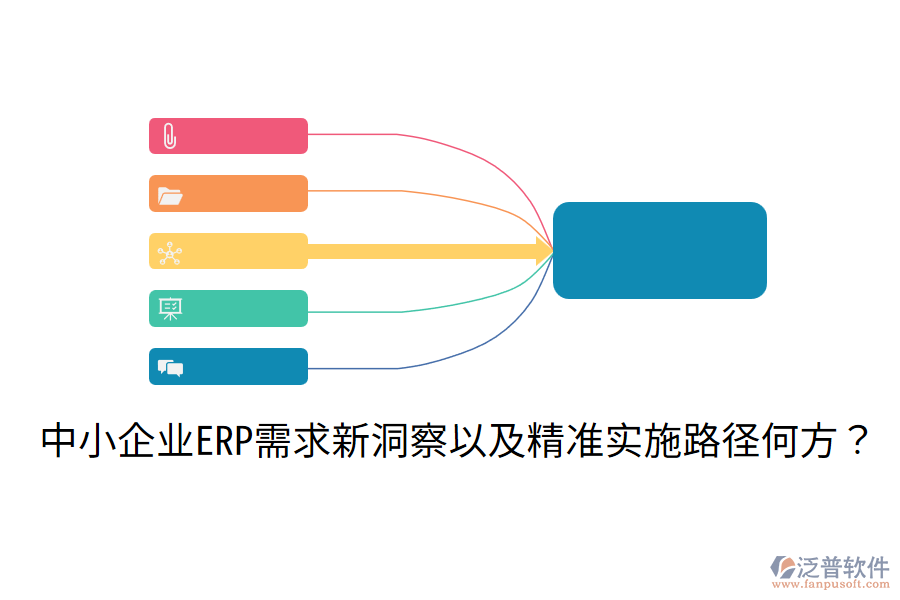  中小企業(yè)ERP需求新洞察以及精準(zhǔn)實(shí)施路徑何方？