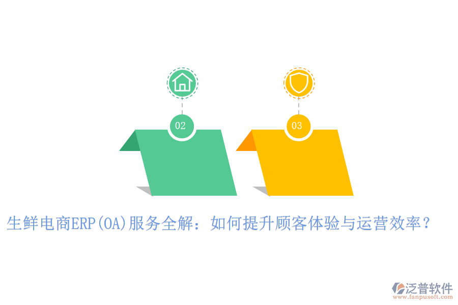 生鮮電商ERP(OA)服務(wù)全解：如何提升顧客體驗與運營效率？