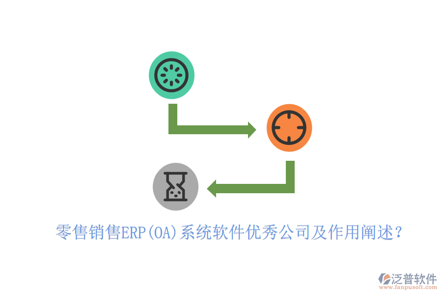 零售銷售ERP(OA)系統(tǒng)軟件優(yōu)秀公司及作用闡述？