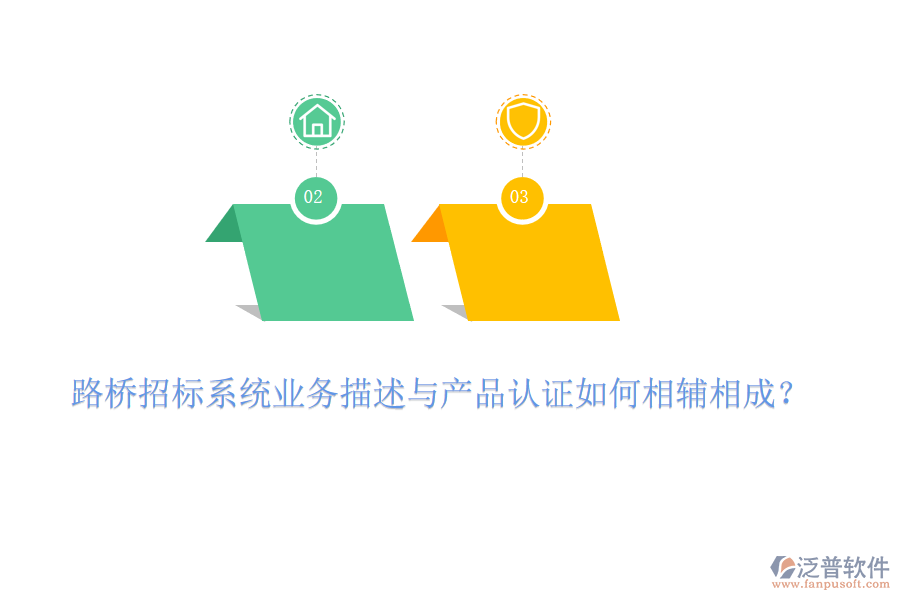 路橋招標(biāo)系統(tǒng)業(yè)務(wù)描述與產(chǎn)品認(rèn)證如何相輔相成？