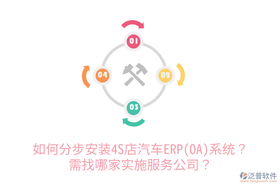  如何分步安裝4S店汽車ERP(OA)系統(tǒng)？需找哪家實施服務公司？