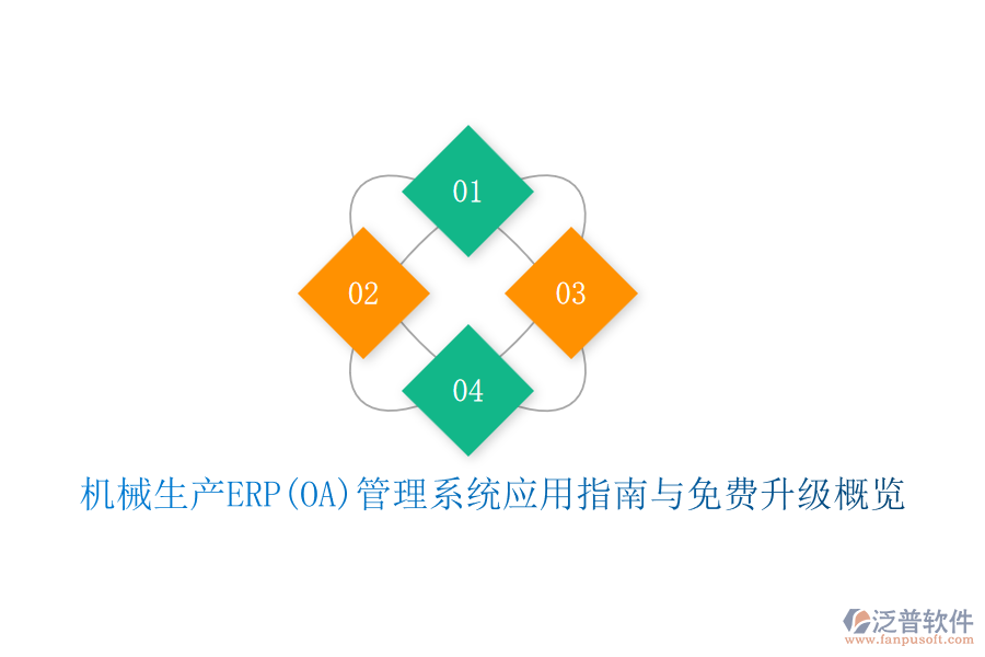 機(jī)械生產(chǎn)ERP(OA)管理系統(tǒng)應(yīng)用指南與免費(fèi)升級(jí)概覽