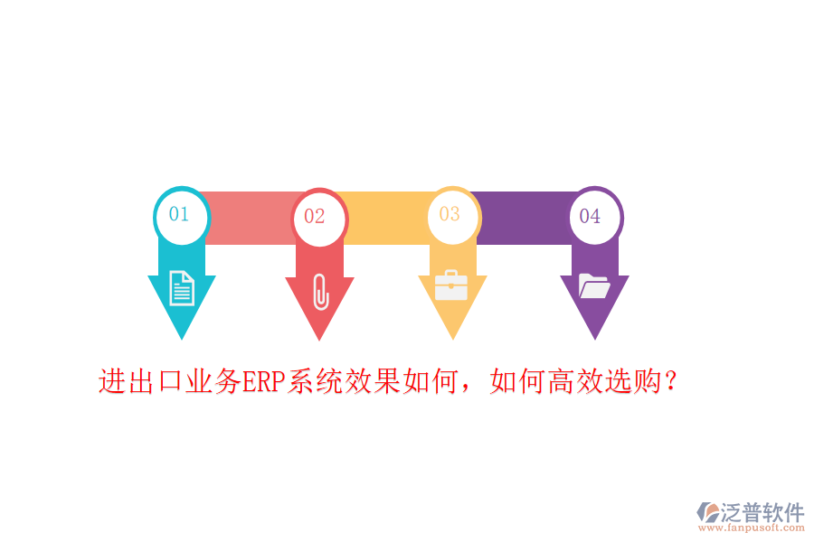 進(jìn)出口業(yè)務(wù)ERP系統(tǒng)效果如何，如何高效選購(gòu)？