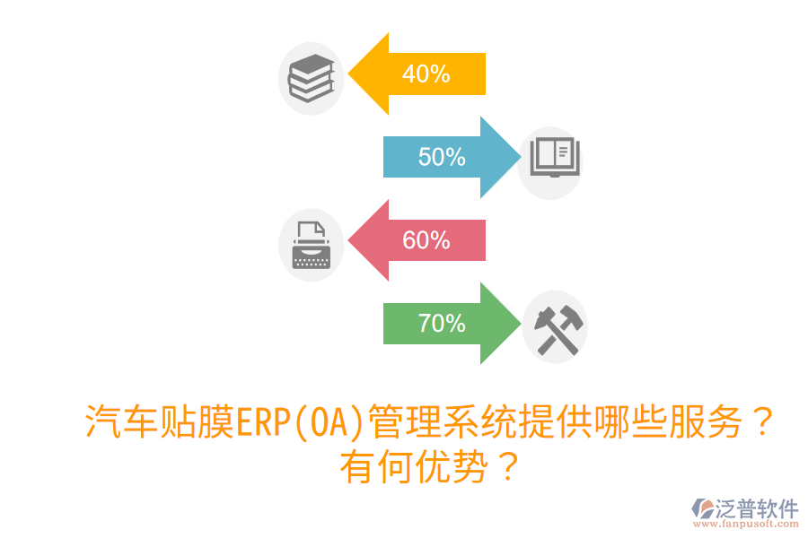 汽車貼膜ERP(OA)管理系統(tǒng)提供哪些服務(wù)？有何優(yōu)勢？