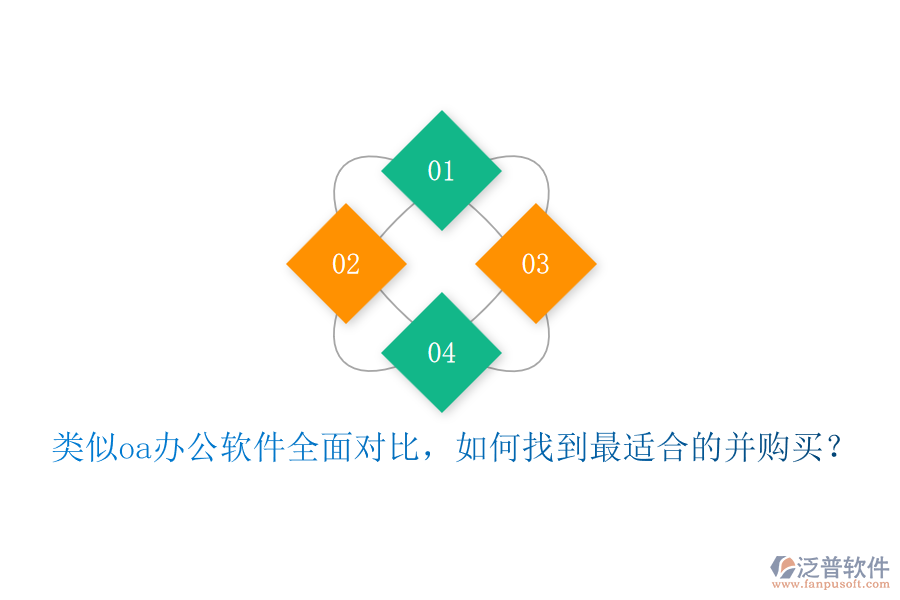 類似oa辦公軟件全面對比，如何找到最適合的并購買？