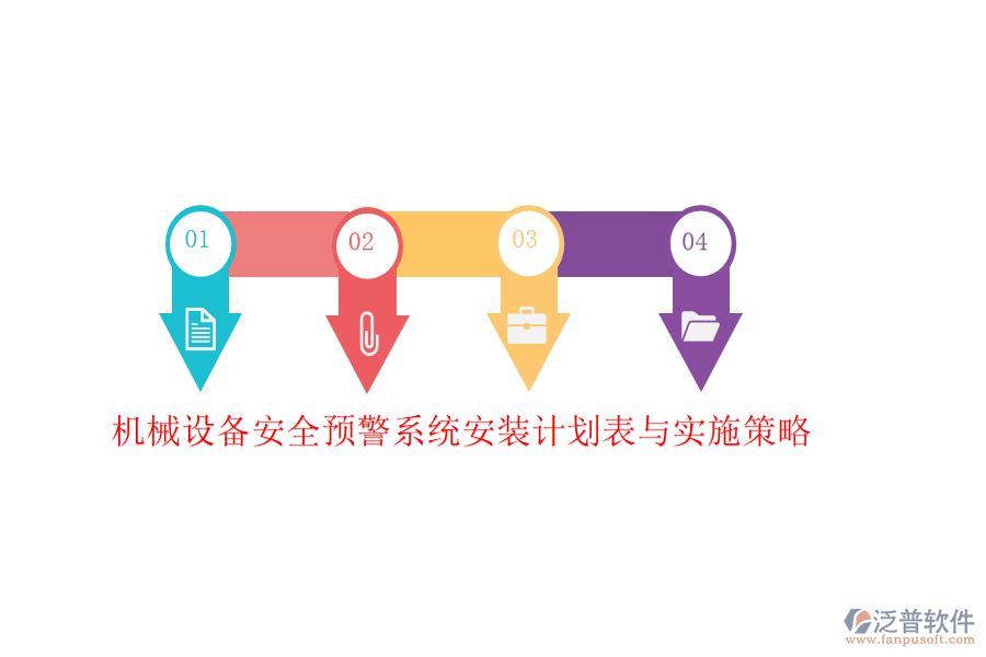機(jī)械設(shè)備安全預(yù)警系統(tǒng)安裝計劃表與實施策略