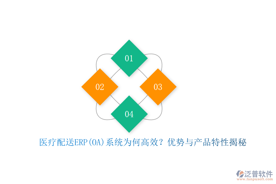 醫(yī)療配送ERP(OA)系統(tǒng)為何高效？優(yōu)勢與產(chǎn)品特性揭秘