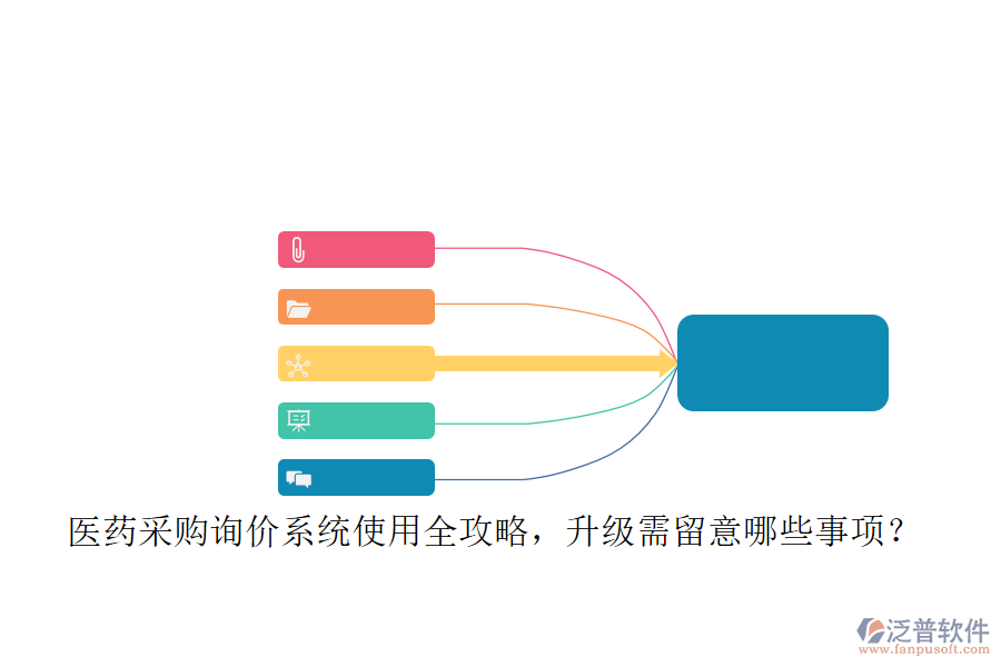 醫(yī)藥采購詢價(jià)系統(tǒng)使用全攻略，升級(jí)需留意哪些事項(xiàng)？
