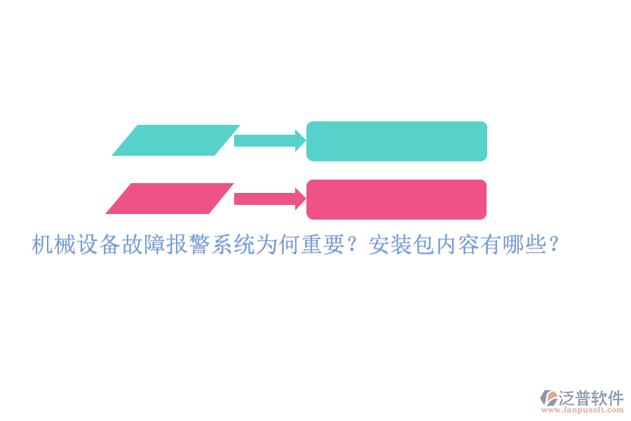 機(jī)械設(shè)備故障報(bào)警系統(tǒng)為何重要？安裝包內(nèi)容有哪些？