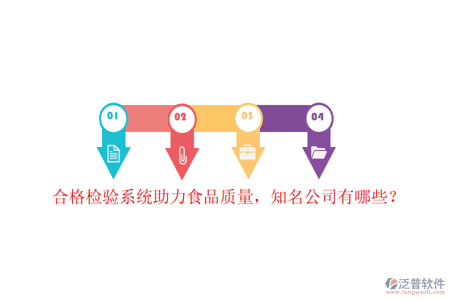 合格檢驗(yàn)系統(tǒng)助力食品質(zhì)量，知名公司有哪些？