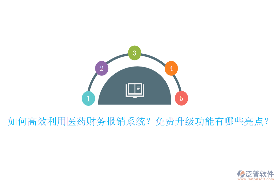 如何高效利用醫(yī)藥財(cái)務(wù)報(bào)銷(xiāo)系統(tǒng)？免費(fèi)升級(jí)功能有哪些亮點(diǎn)？