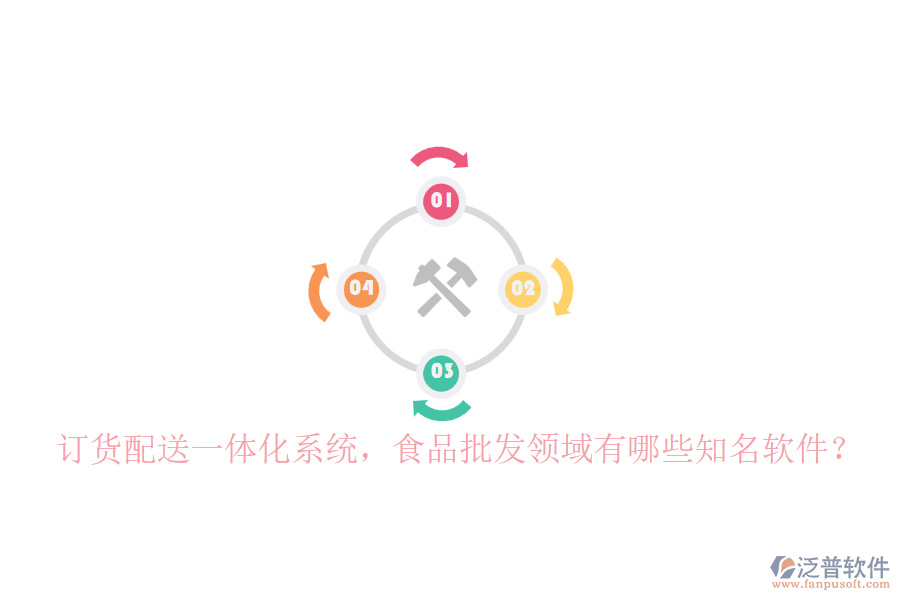 訂貨配送一體化系統(tǒng)，食品批發(fā)領(lǐng)域有哪些知名軟件？