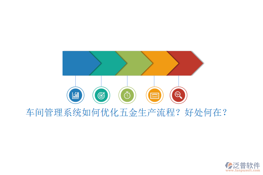 車間管理系統(tǒng)如何優(yōu)化五金生產(chǎn)流程？好處何在？