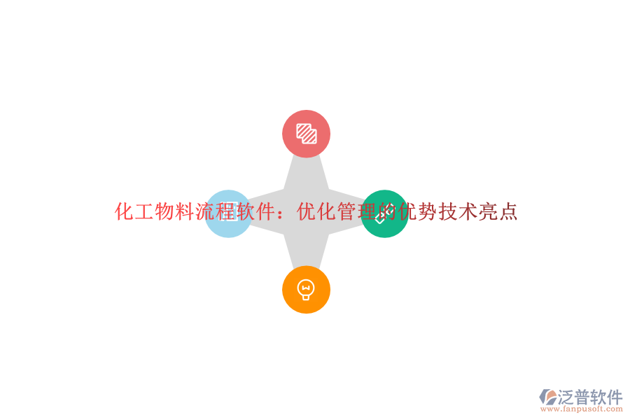 化工物料流程軟件:優(yōu)化管理的優(yōu)勢與技術(shù)亮點(diǎn)