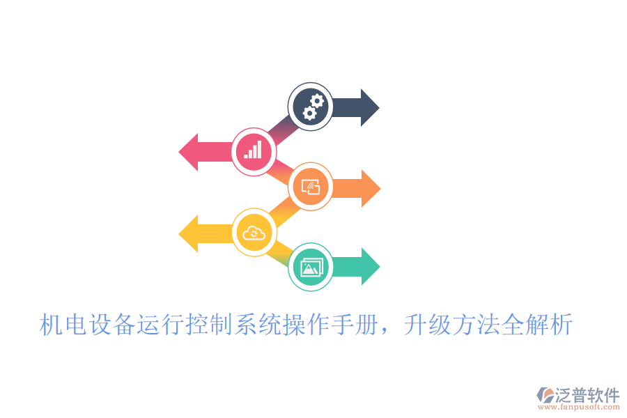機(jī)電設(shè)備運(yùn)行控制系統(tǒng)操作手冊，升級方法全解析