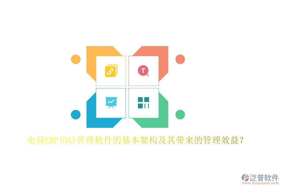電商ERP(OA)管理軟件的基本架構(gòu)及其帶來的管理效益？