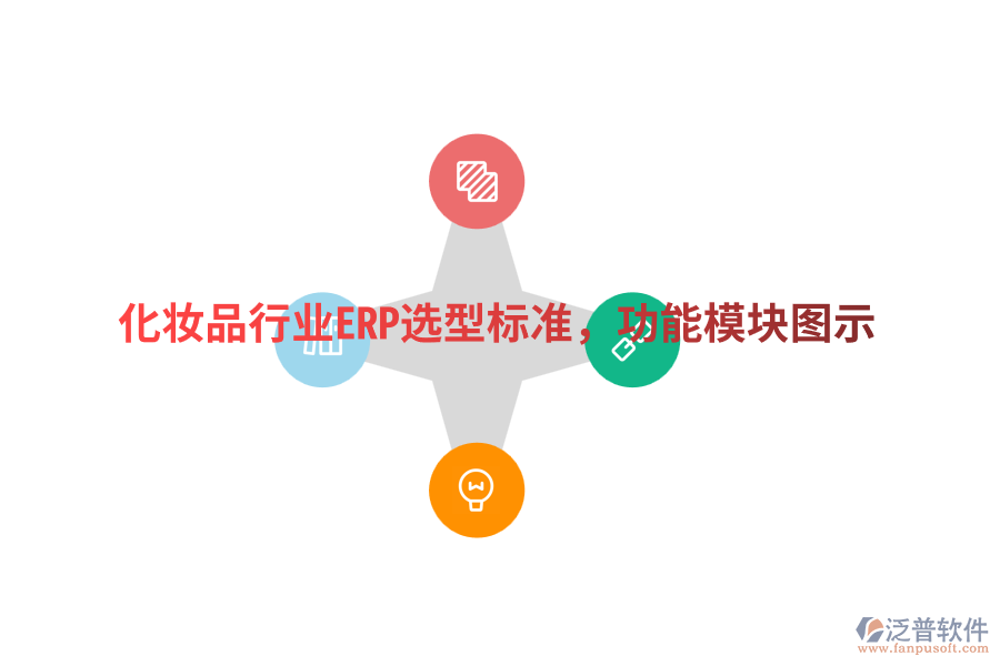 化妝品行業(yè)ERP選型標(biāo)準(zhǔn)，功能模塊圖示