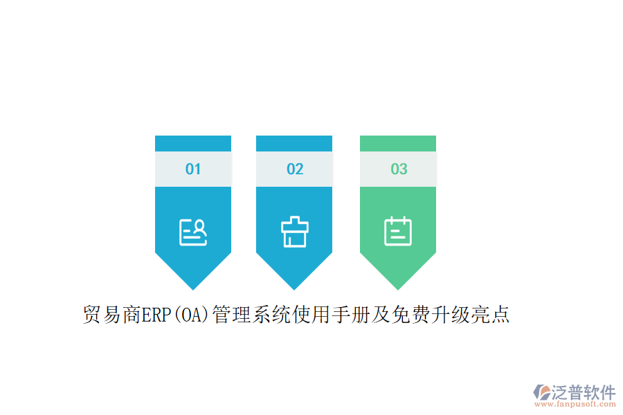 貿(mào)易商ERP(OA)管理系統(tǒng)使用手冊及免費(fèi)升級亮點(diǎn)