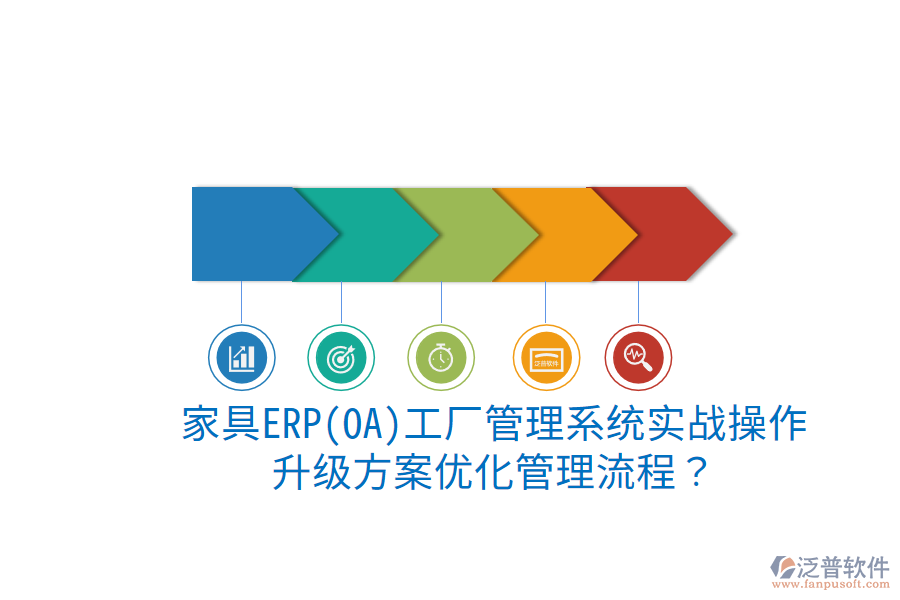  家具ERP(OA)工廠管理系統(tǒng)實戰(zhàn)操作，升級方案優(yōu)化管理流程？