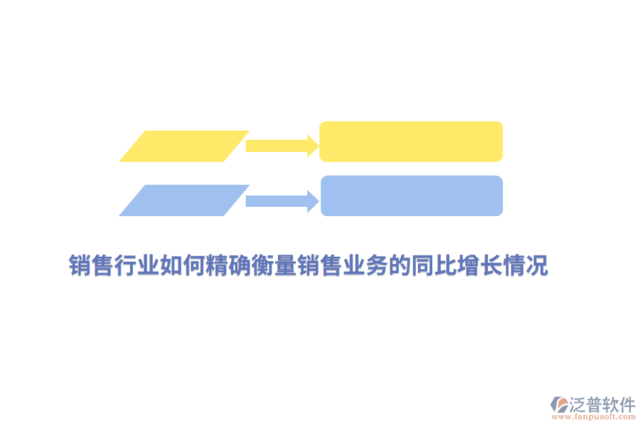 銷售行業(yè)如何精確衡量銷售業(yè)務(wù)的同比增長情況？