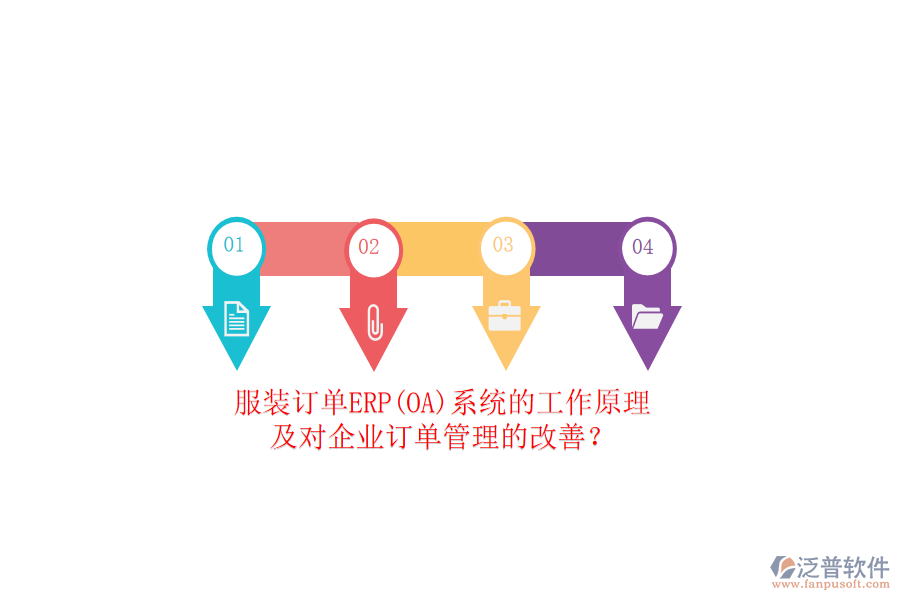 服裝訂單ERP(OA)系統(tǒng)的工作原理及對企業(yè)訂單管理的改善？