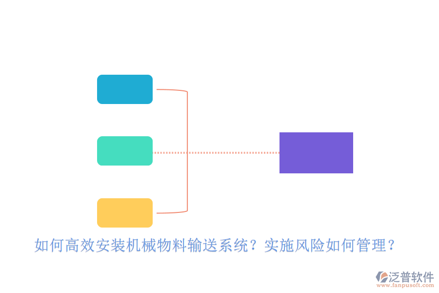 如何高效安裝機(jī)械物料輸送系統(tǒng)？實(shí)施風(fēng)險(xiǎn)如何管理？