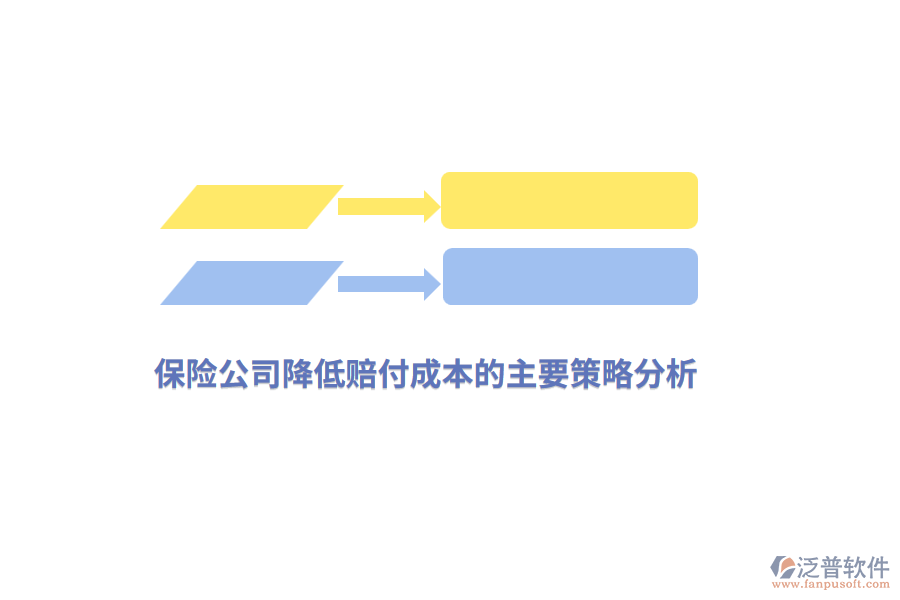 保險(xiǎn)公司降低賠付成本的主要策略分析