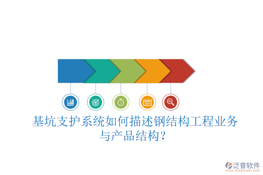 基坑支護系統(tǒng)如何描述鋼結構工程業(yè)務與產品結構？