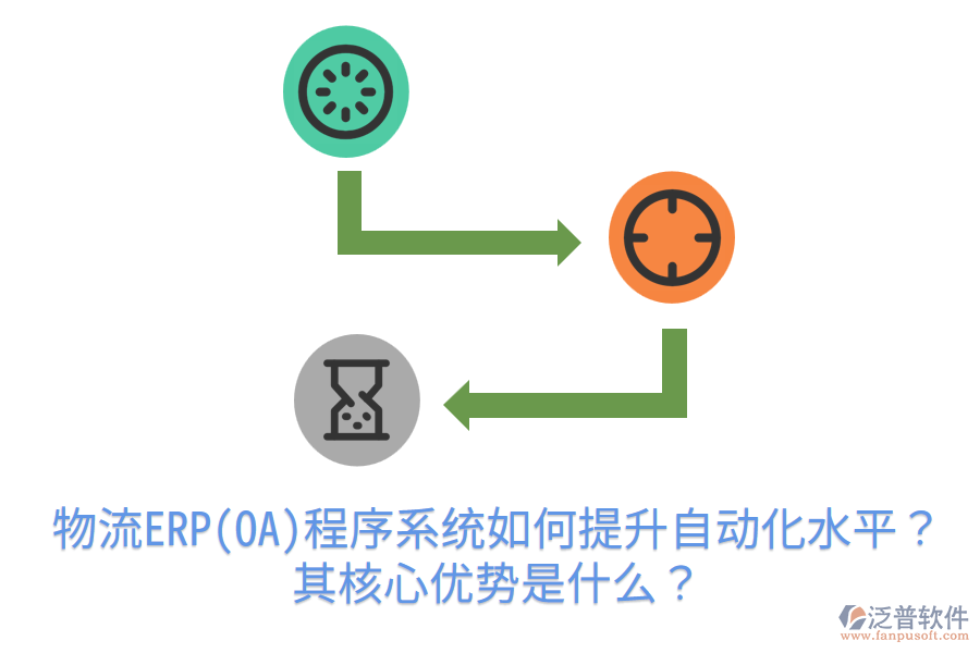 物流ERP(OA)程序系統(tǒng)如何提升自動化水平？其核心優(yōu)勢是什么？