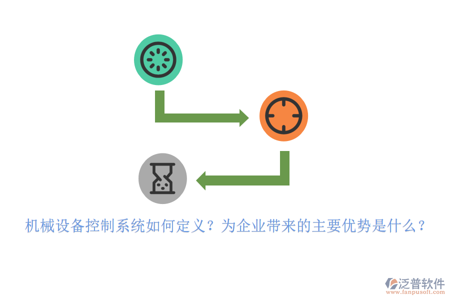 機械設備控制系統(tǒng)如何定義？為企業(yè)帶來的主要優(yōu)勢是什么？
