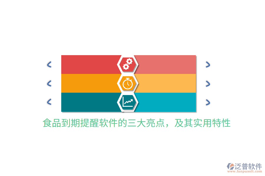 食品到期提醒軟件的三大亮點(diǎn)，及其實(shí)用特性