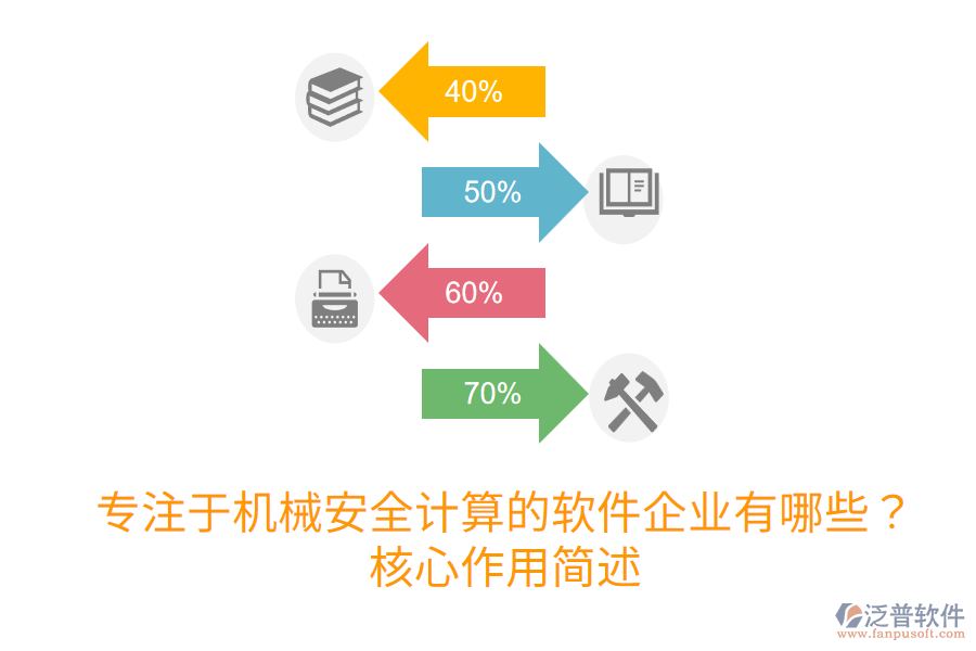  專注于機械安全計算的軟件企業(yè)有哪些？核心作用簡述