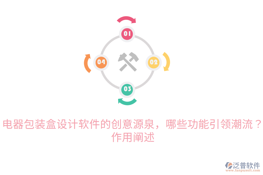  電器包裝盒設(shè)計(jì)軟件的創(chuàng)意源泉，哪些功能引領(lǐng)潮流？作用闡述