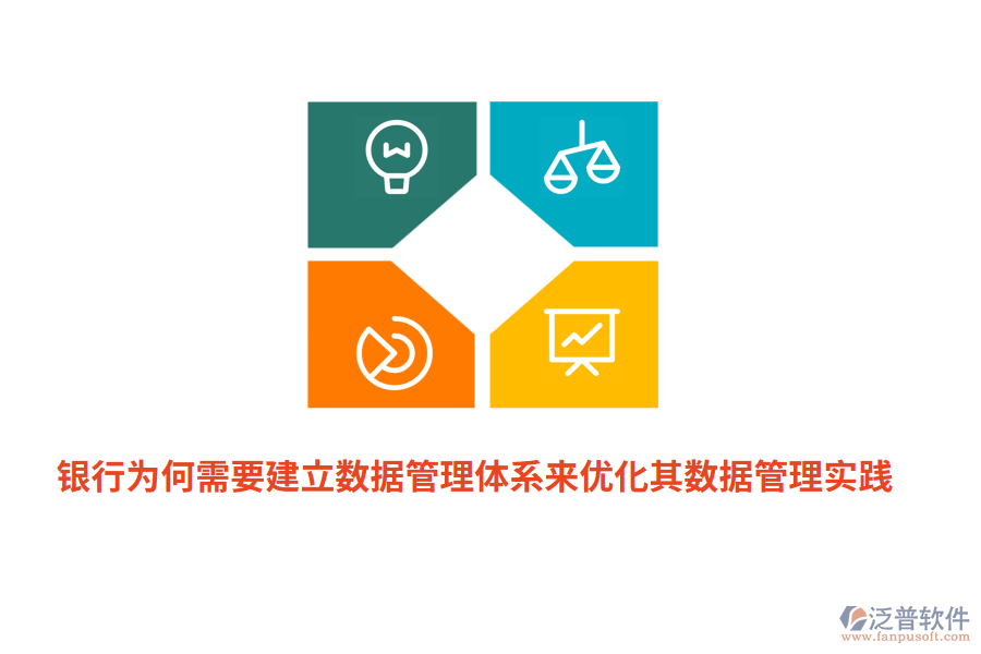 銀行為何需要建立數(shù)據(jù)管理體系來優(yōu)化其數(shù)據(jù)管理實踐？