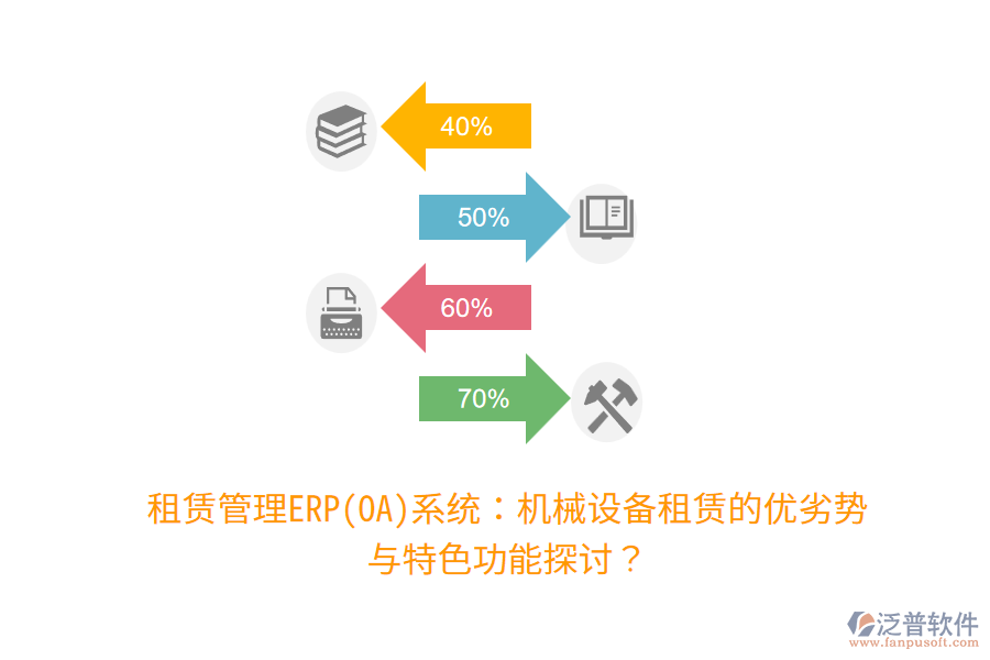 租賃管理ERP(OA)系統(tǒng)：機械設備租賃的優(yōu)劣勢與特色功能探討？
