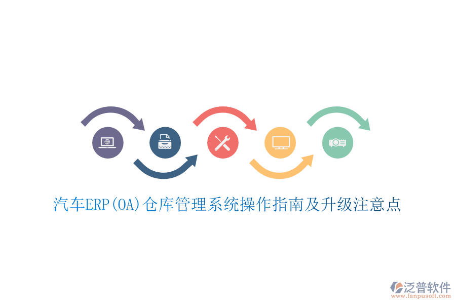 汽車ERP(OA)倉(cāng)庫(kù)管理系統(tǒng)操作指南及升級(jí)注意點(diǎn)