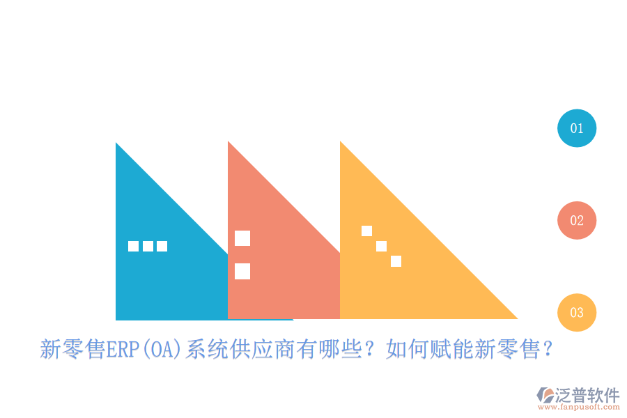 新零售ERP(OA)系統(tǒng)供應(yīng)商有哪些？如何賦能新零售？