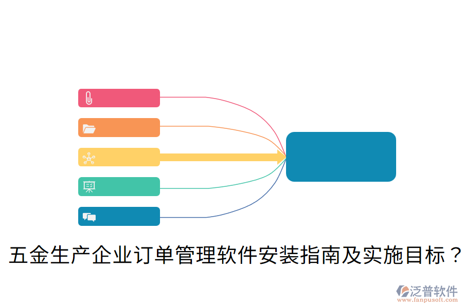 五金生產(chǎn)企業(yè)訂單管理軟件安裝指南及實(shí)施目標(biāo)？