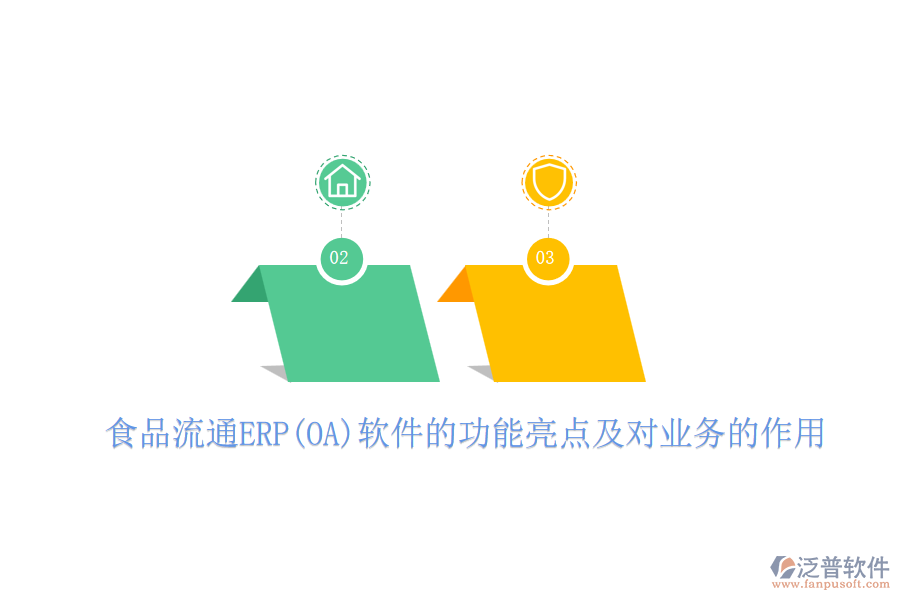 食品流通ERP(OA)軟件的功能亮點(diǎn)及對業(yè)務(wù)的作用