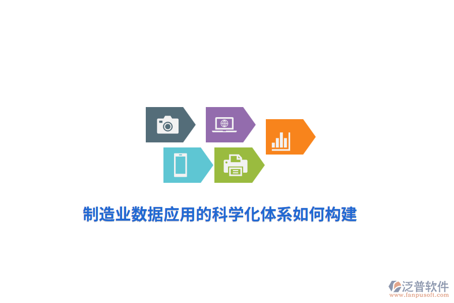 制造業(yè)數(shù)據(jù)應(yīng)用的科學(xué)化體系如何構(gòu)建？