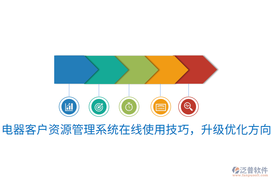  電器客戶資源管理系統(tǒng)在線使用技巧，升級優(yōu)化方向