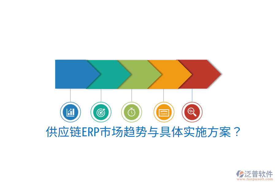  供應(yīng)鏈ERP市場趨勢與具體實(shí)施方案？