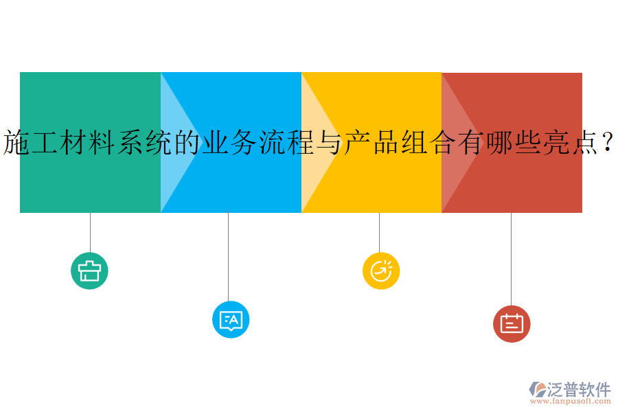 施工材料系統(tǒng)的業(yè)務(wù)流程與產(chǎn)品組合有哪些亮點？