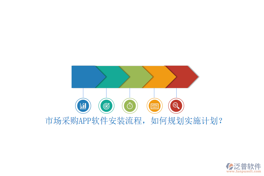 市場采購APP軟件安裝流程，如何規(guī)劃實施計劃？