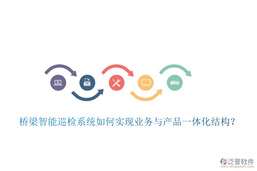 橋梁智能巡檢系統(tǒng)如何實(shí)現(xiàn)業(yè)務(wù)與產(chǎn)品一體化結(jié)構(gòu)？